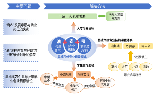 1767058848243125.png image.png